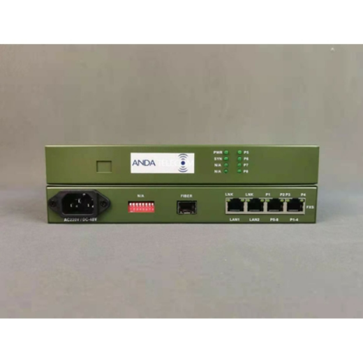 ANDA TELECOM TDM/FXS EXTENSION Add On Gateways And Accessories For Pabx System 24 Port