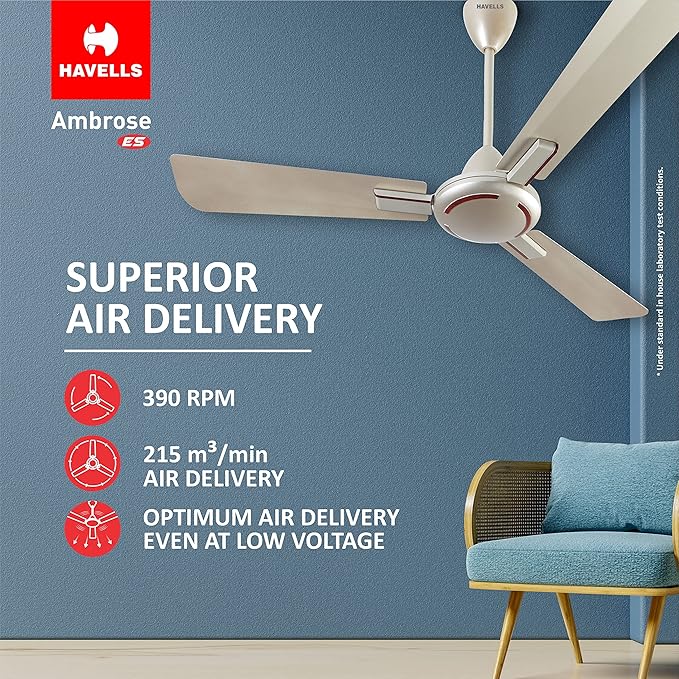 Havells 1200mm Ambrose Energy Saving High Speed Ceiling Fan